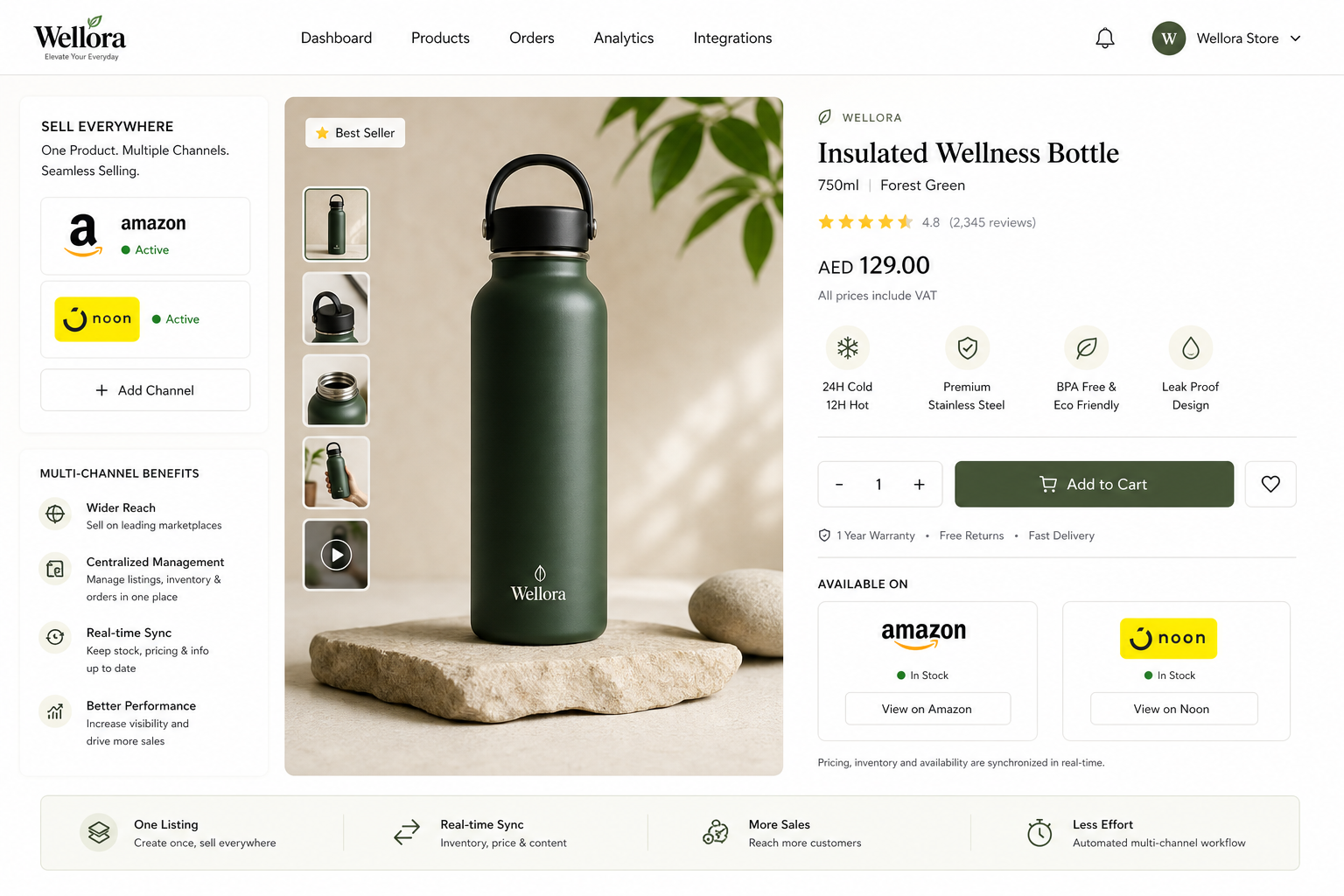 E-commerce dashboard for Amazon, Noon, and Shopify featuring insulated wellness bottle