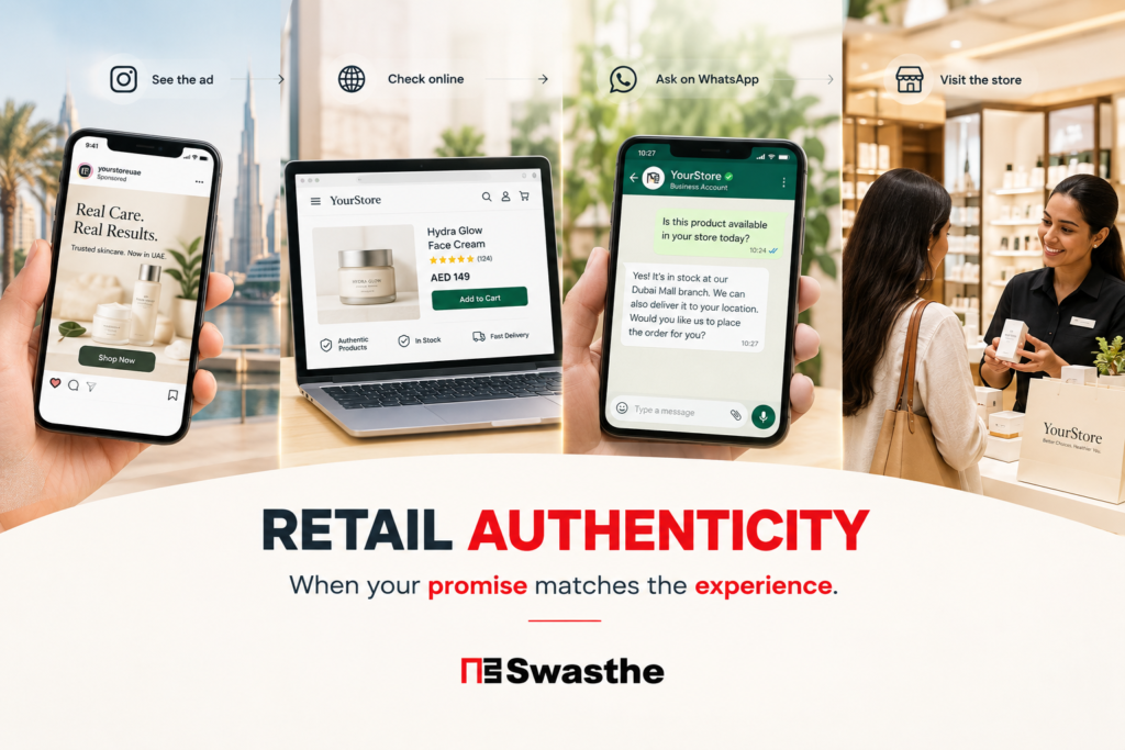 Retail authencity