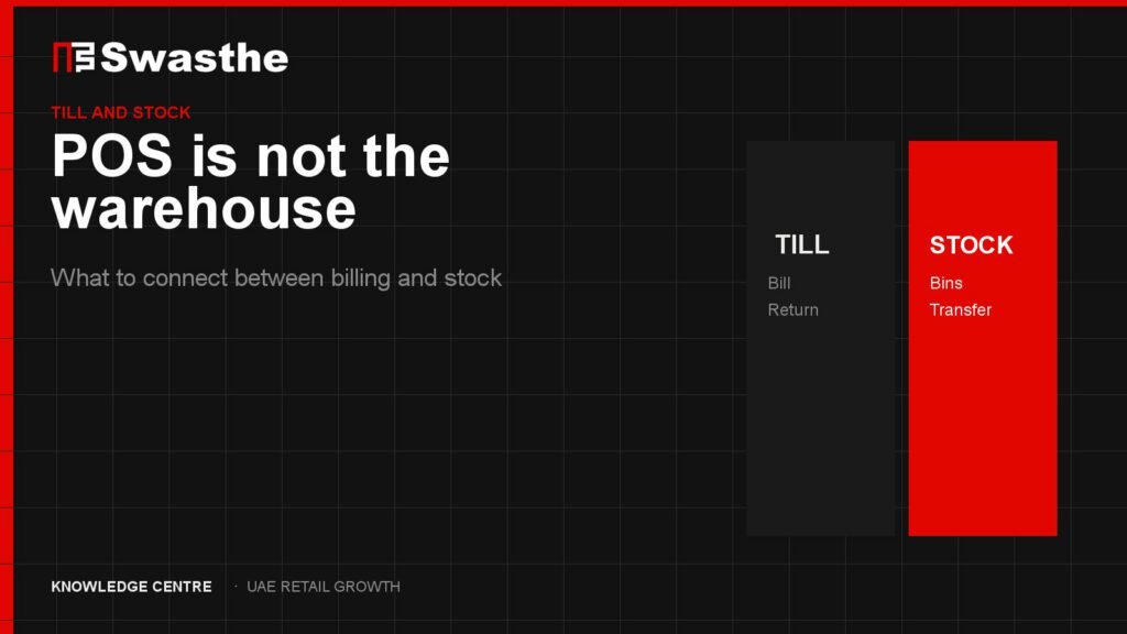 Split view of a UAE retail till and a stock ledger that must share one count