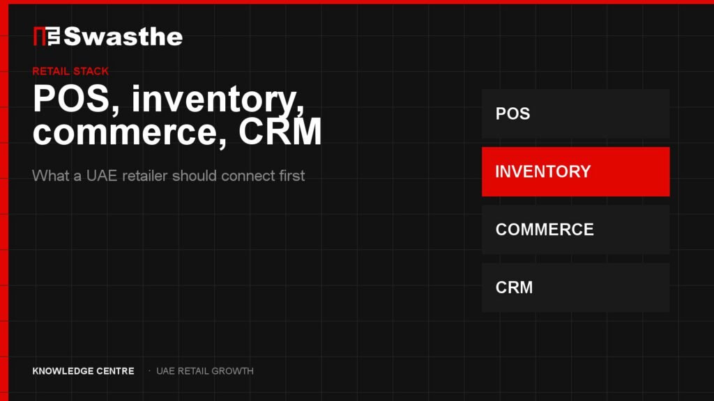 UAE retail technology stack diagram for POS, inventory, commerce and CRM