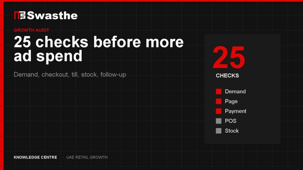 UAE retail growth audit checklist covering demand, checkout, till, stock and follow-up