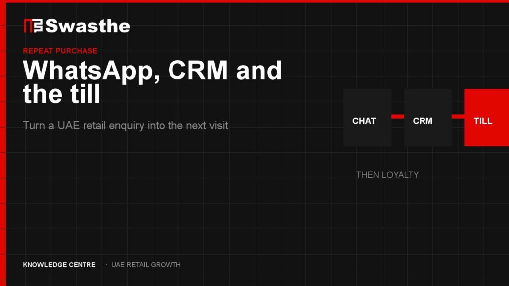 WhatsApp enquiry, CRM record and UAE retail till receipt joined for a repeat purchase